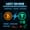Amber, Fundamental lead $9.6M Pre-A into Bitlight—native BTC stablecoin next?